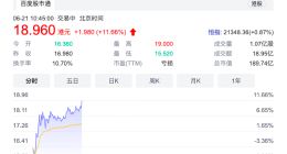 不惧腾讯抛售 新东方在线股价今日涨超11%