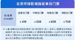去哪儿：北京环球度假区官宣重启搜索热度瞬时增长6倍