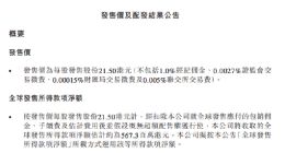 快狗打车：将香港IPO发行价定为每股21.5港元