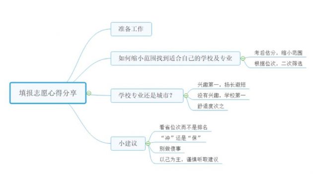 QQ图片20220623161222