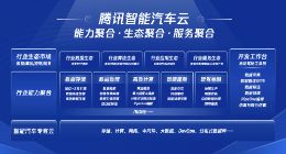 腾讯智慧出行战略升级 推出智能汽车云、一体化汽车安全方案等产品