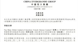 中国恒大回应被清盘呈请：极力反对 预期不影响重组计划