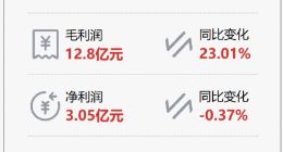 华强北最后的幸存者，是一家卖数据线的公司