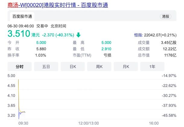 QQ图片20220630094316