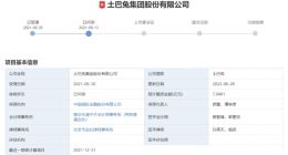土巴兔更新招股书：2021年营业收入6.5亿元 同比增长6.4%