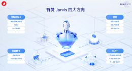 有赞CTO崔玉松：有赞Jarvis核心目标是使产品变得更加聪明和可靠