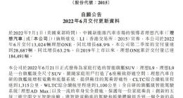 理想汽车第二季度交付28687辆理想ONE 同比增长63.2%