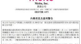 因加密货币减值 美图预计上半年净亏损同比扩大99.6%至154.1%