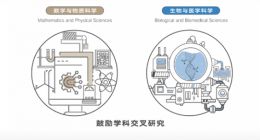 腾讯宣布将在10年内投入100亿元助力基础科研