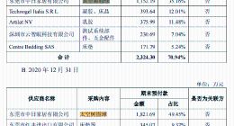 拆解慕思太空树脂球：收智商税是一流，做科技还很远