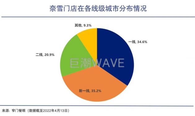 微信图片_20220706095805