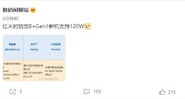Redmi K50超大杯通过3C认证：120W超级快充稳了
