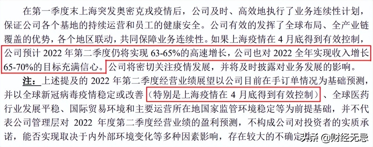 戏耍投资人，药明康德沦为股东“提款机”
