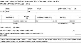 腾讯控股：斥资约3亿元回购88万股