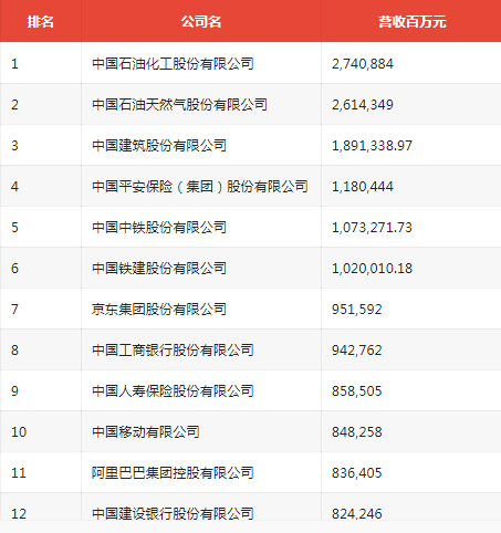 QQ截图20220713093812