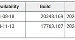 微软确认：又一重要Windows版本被放弃 Server 20H2将停止更新