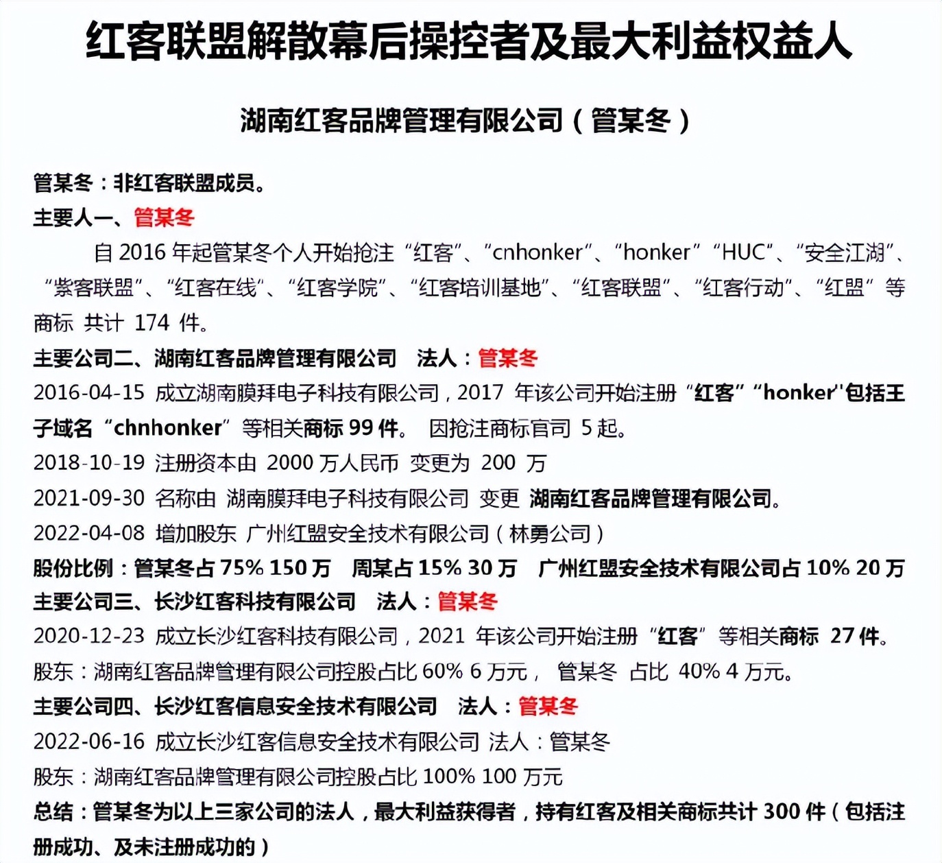 曾把白宫官网干瘫痪的红客联盟，如今在朋友圈骂架