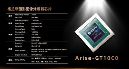 28nm工艺 兆芯格兰菲国产DX11显卡公布：性能接近GTX 1050