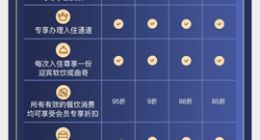 万达酒店及度假村首次开放打通会员等级：与飞猪会员“等级通 、权益通、积分通”