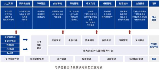 QQ图片20220719170916