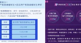 沸腾的短剧江湖：十个剧组九个在拍，头部分账金超3000万，用户上瘾陷付费套路