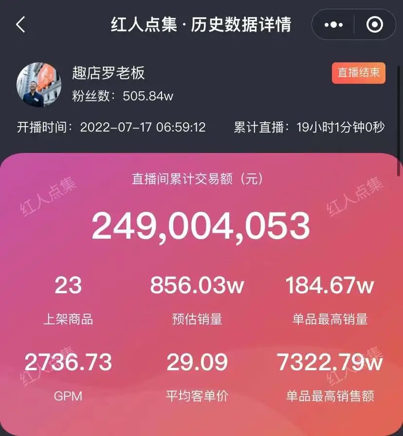 被罗敏制霸的直播间，躲得开陆正耀吗？
