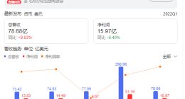 奈飞有病，爱优腾有药？