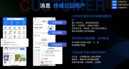 支付宝全面开放小程序消息配置 商家可推送消息至App首页