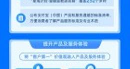 蚂蚁集团发布2022消费者权益保护半年报：用户保护中心已为2亿人次提供服务