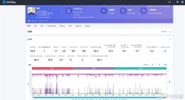 官方晒一加ACE Pro《原神》成绩图：全程最高画质 性能王者