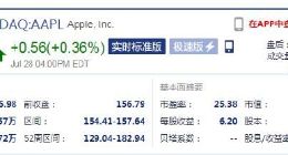 苹果第三财季业绩好于预期 盘后股价上涨逾3%