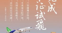 中国商飞：国产大飞机C919完成取证试飞