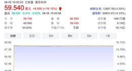 亚马逊约17亿美元收购iRobot 后者股价大涨19%