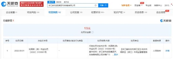 因推文贬低本田、丰田 吉利汽车被罚1万元