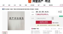 恒大集团子公司持有的盛京银行股份将被拍卖 起拍价约73.07亿元