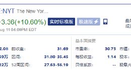 《纽约时报》股价收涨10% 激进投资者ValueAct大举买入其股份