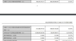 韵达股份上半年实现营收228.26亿元 同比增长25.36%