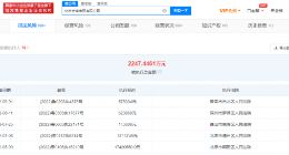寺库再被强制执行57万