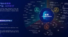 以应用路径扎根产业 京东云发布产业AI全景图