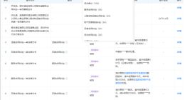顺丰寄丢11000元手机仅赔1000：合同纠纷超100个