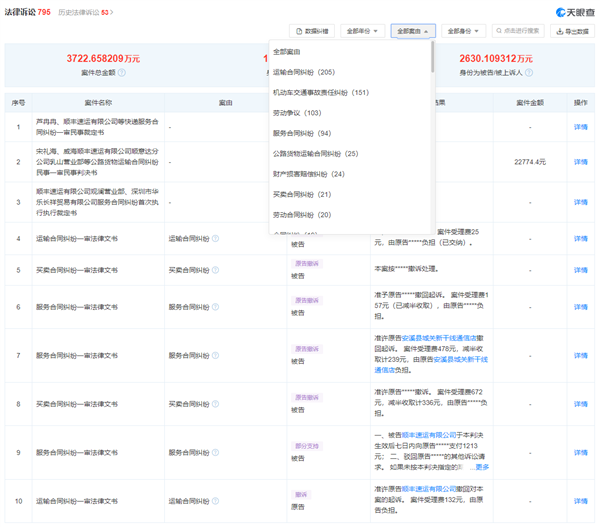 顺丰寄丢11000元手机仅赔1000：合同纠纷超100个