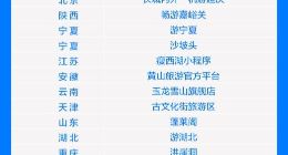 把故乡搬上支付宝付款码皮肤，全国37家景区中秋太会玩了！