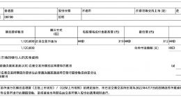 腾讯控股：9月6日回购112万股公司股份 耗资3.52亿元
