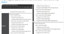 锐龙7000赢麻了 Intel 13代酷睿“砍掉”PCIe 5.0硬盘支持