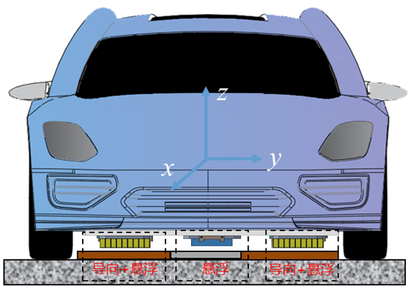 时速200公里高速我国首测:磁浮汽车上路速度到211km/h 真贴地飞行