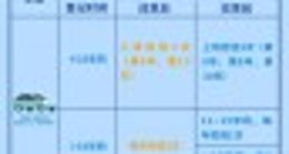 公安部：10 月 1 日起进一步放宽私家车检验周期，推进网上预约车检