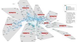 懂车帝新能源车洞察报告：纯电成为大势所趋 新势力对决BBA