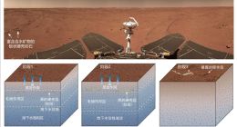 我国首次火星探测任务科研成果发布：火星上有水吗？答案来了