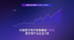 图文日均播放超百亿 抖音完善图文等新内容建设
