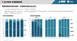 比亚迪立功！磷酸铁锂电池装机量反超三元锂